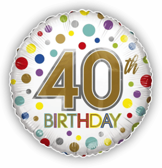 40th Birthday Spots